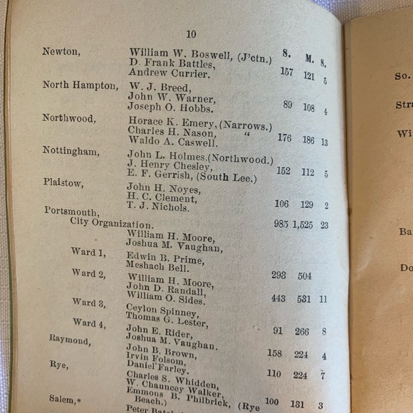 Antique New Hampshire Republican Booklet - Picture 4 of 9